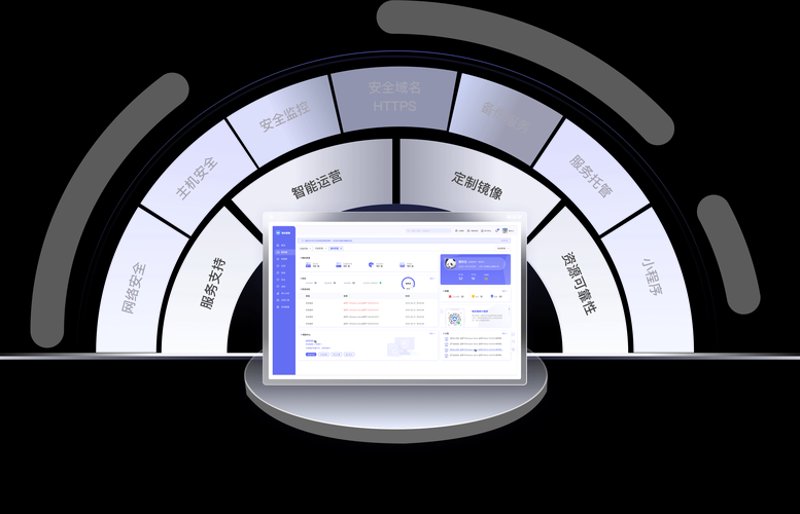 IT外包行业发展趋势：助力企业迈向新高度